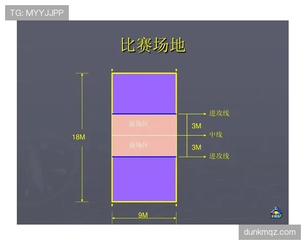 比赛重赛规则详解及其对裁判判罚和比赛结果的影响