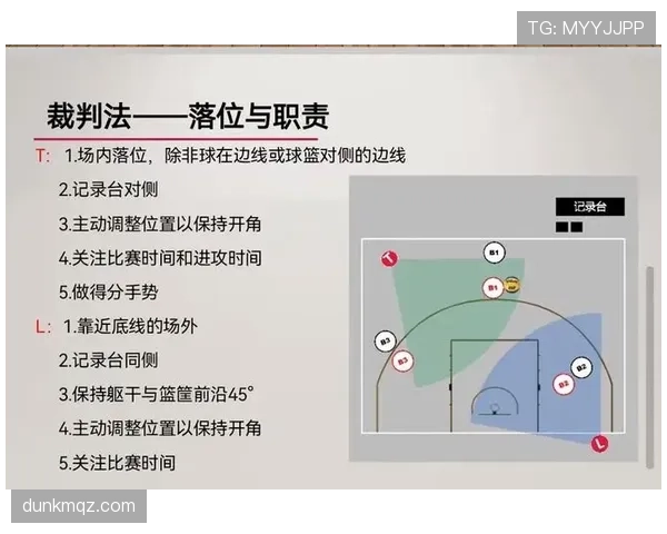 篮球竞赛规则中同时出界判定的具体标准与依据
