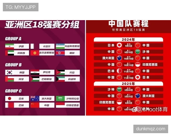 2026世界杯G组完整赛果：6场小组赛信息整理